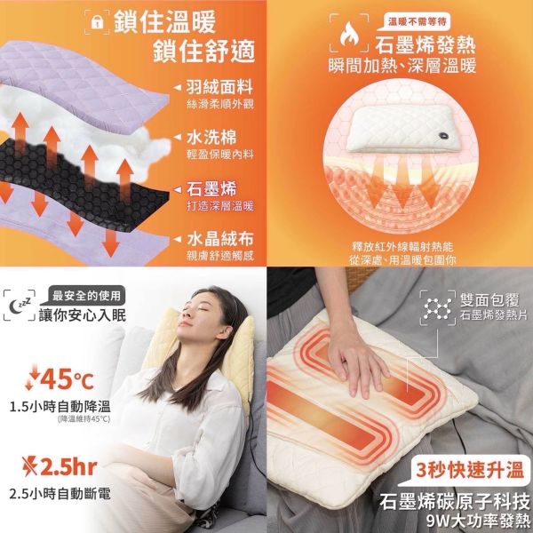 Jway MIYA石墨烯溫控熱敷墊 