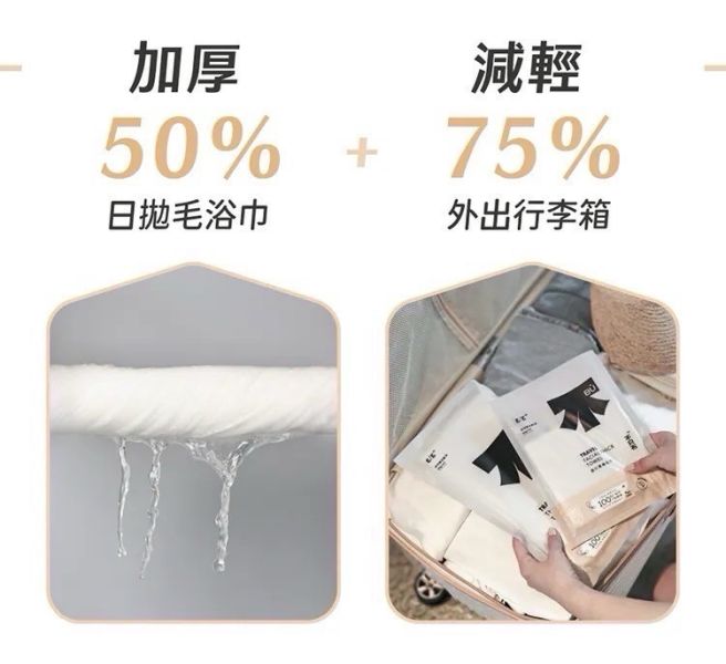 g/g+ 居居加 拋棄式旅行厚磅毛巾 