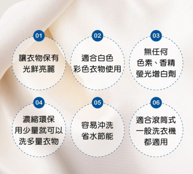 北歐 Mayeri 護色洗衣精 