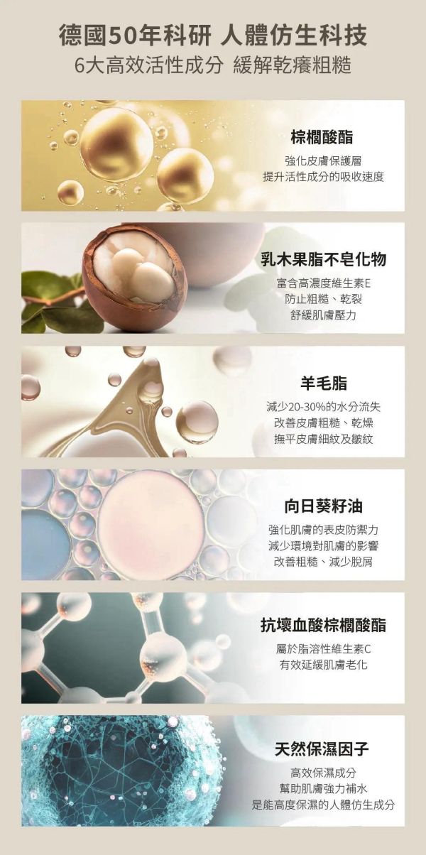 德國 CHRIS FARRELL 絲蛋白護手霜 