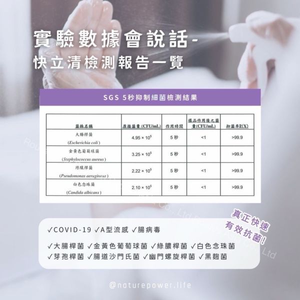 快立清專業級抗菌液 