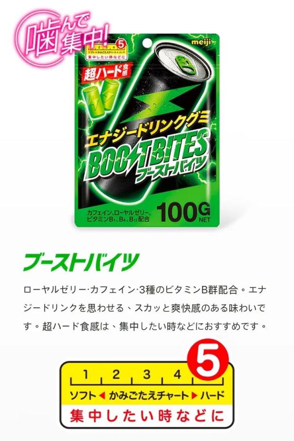 日本明治 meiji Boost Bites 能量飲料軟糖 (2026/01/31) 