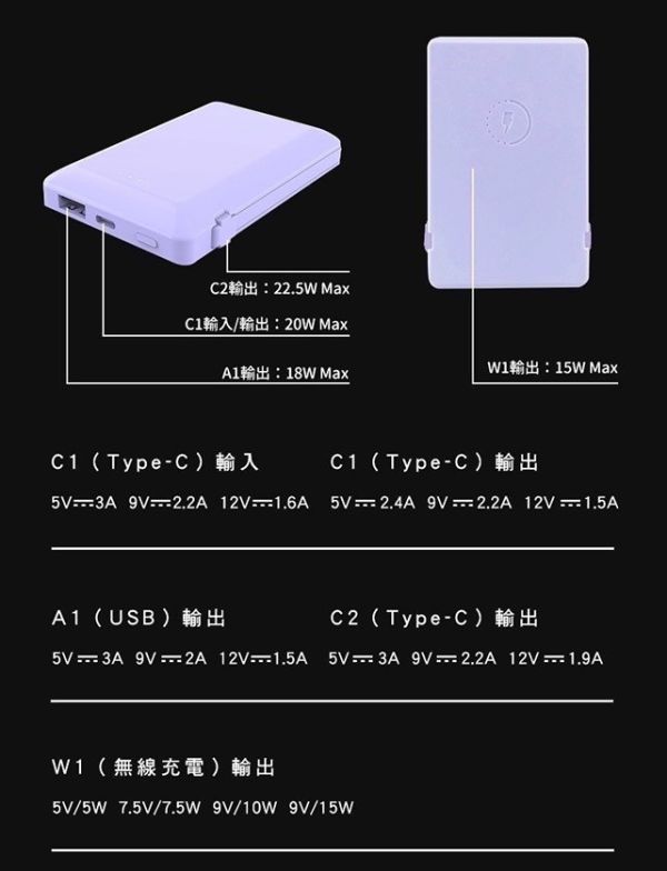 WUMING 薄款名片型行動電源 