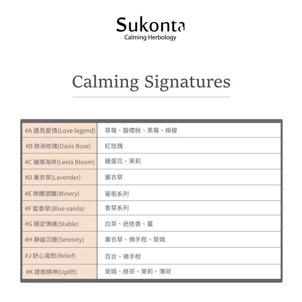 [福利品]  Sukonta 空間複方噴霧 100ml 