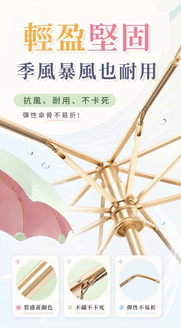 【Rainy.Q】防戳貓耳自動節節傘 