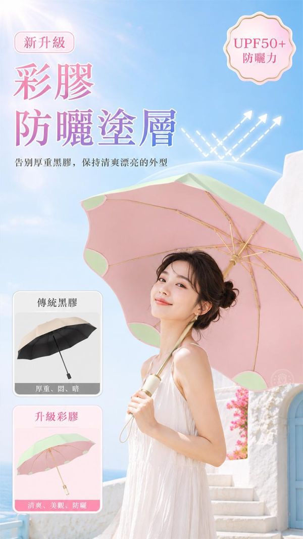 【Rainy.Q】防戳貓耳自動節節傘 