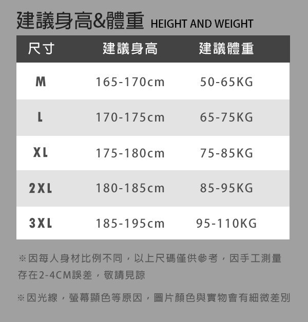 【PowerMax】新型男螺紋拼接修身冰感T 