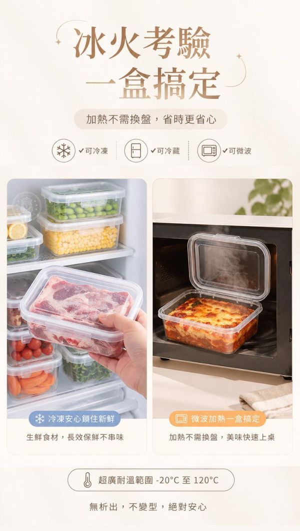 【Pefect+】新日系透感翻蓋保鮮盒 