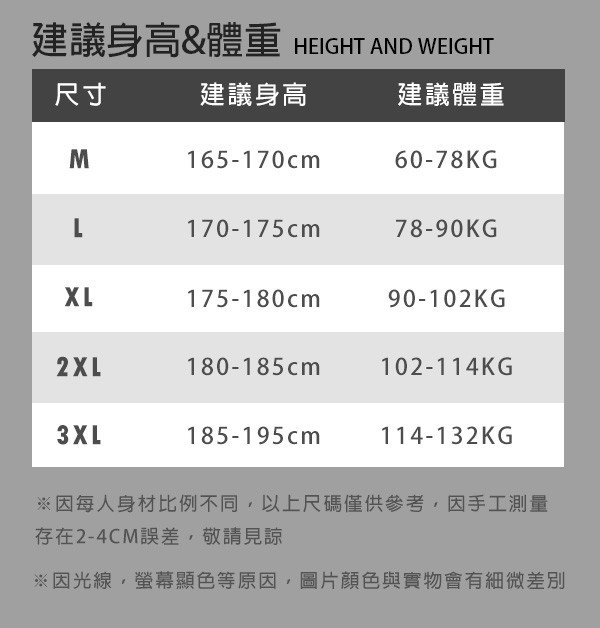 【PowerMax】新型男螺紋拼接修身冰感T 