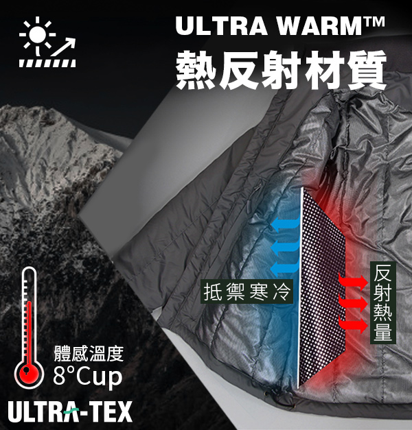 【ULTRA TEX】熱反射全地形機能外套 