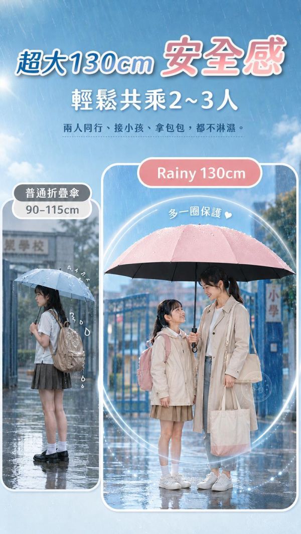 【Rainy】晴雨二用巨無霸傘 