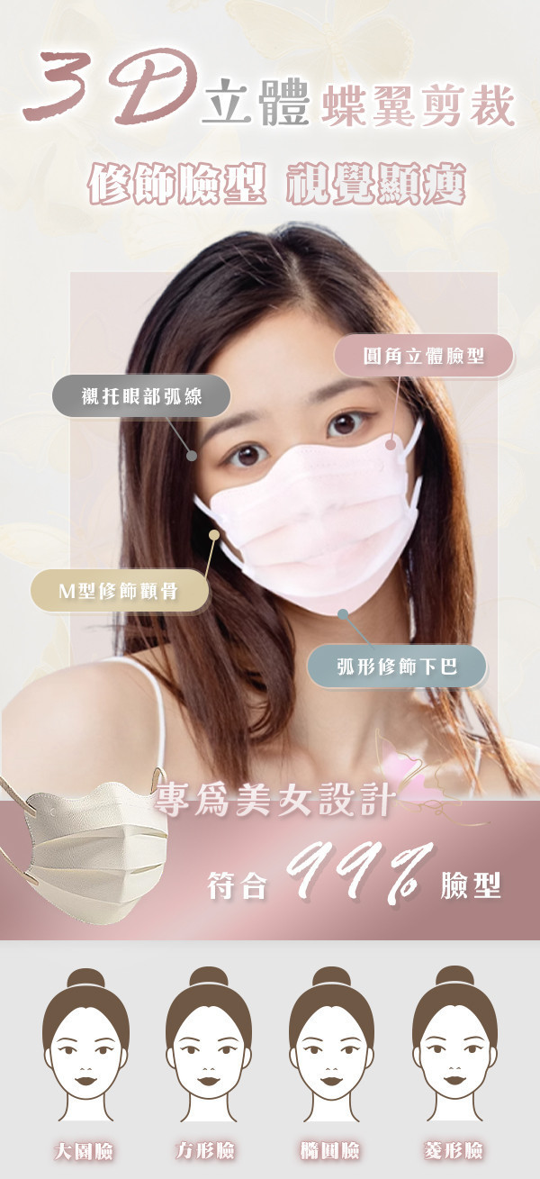 【Buty】新網美顯瘦口罩 