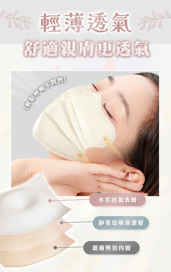 【Buty】新網美顯瘦口罩 