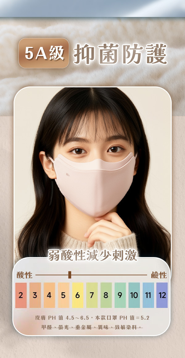 【Buty+】新網美分艙加厚顯瘦口罩 