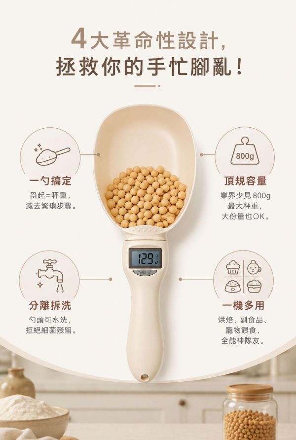 【Muti+】新日系極簡多工電子量勺 