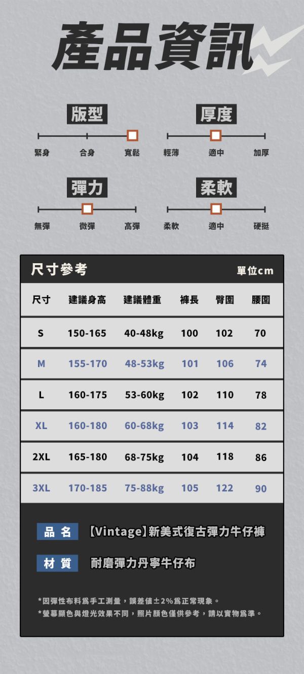 【Vintage】新美式復古彈力牛仔褲 