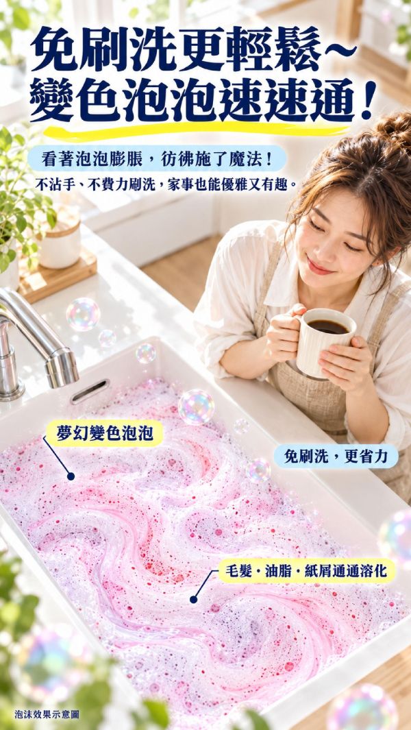 【淨の生活】新日系雙效管道疏通泡泡粉 