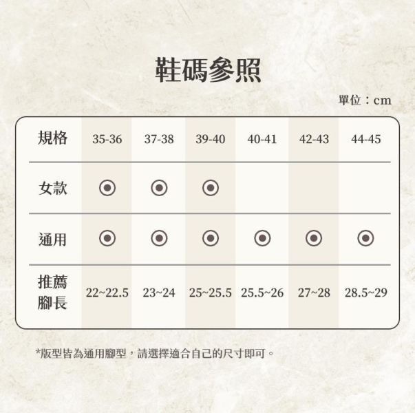 【OOTD+Travel】新時尚百搭穆勒鞋 