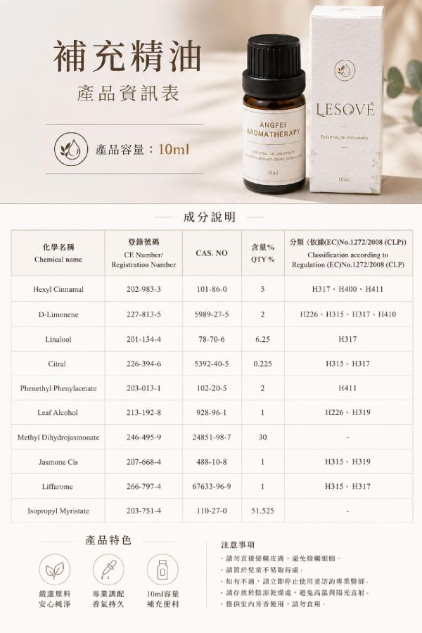 【補充精油】【L'ESSEN】極簡植萃卡式淨味香氛 