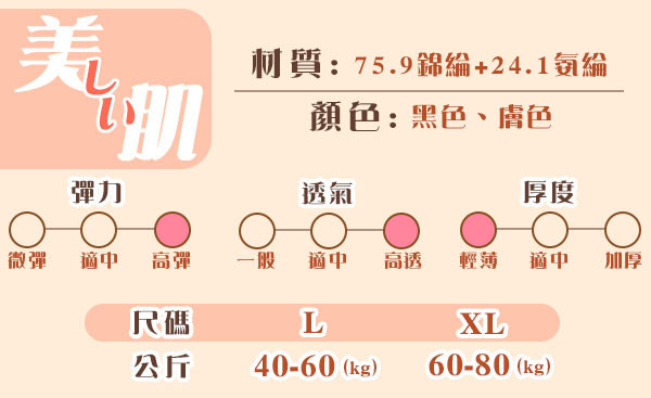 【美しい肌】新秋冬美肌發熱衣 