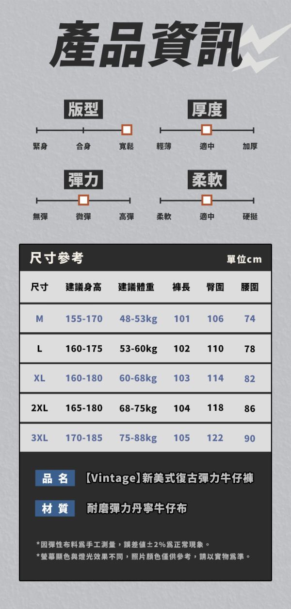 【Vintage】新美式復古彈力牛仔褲 