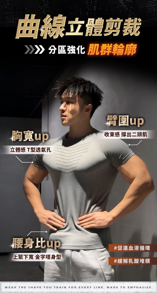 【MaxPro+】新美式爆肌鯊魚紋理短T 