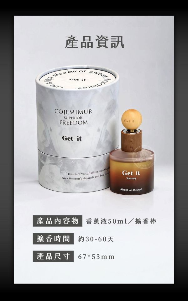 【L'Essence】法式特調小圓瓶車用香氛 