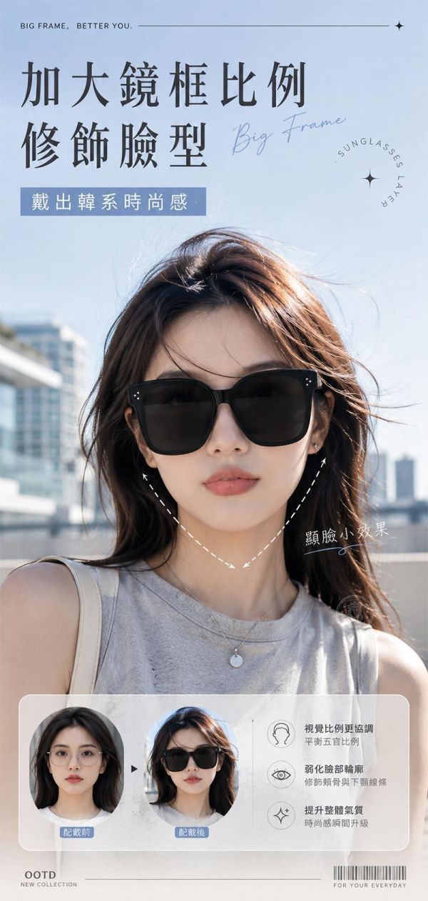 【OOTD】新時尚可套式太陽眼鏡 