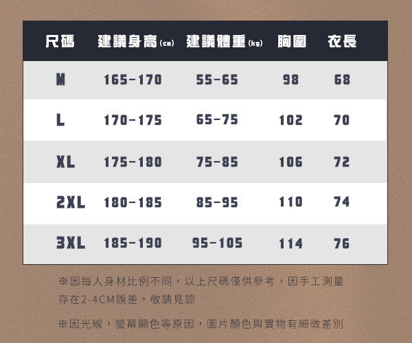 【BodyMax】新型男半開襟德絨打底衣 