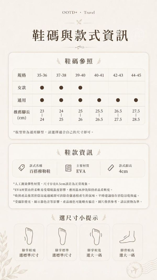 【OOTD+Travel】新時尚百搭穆勒鞋 