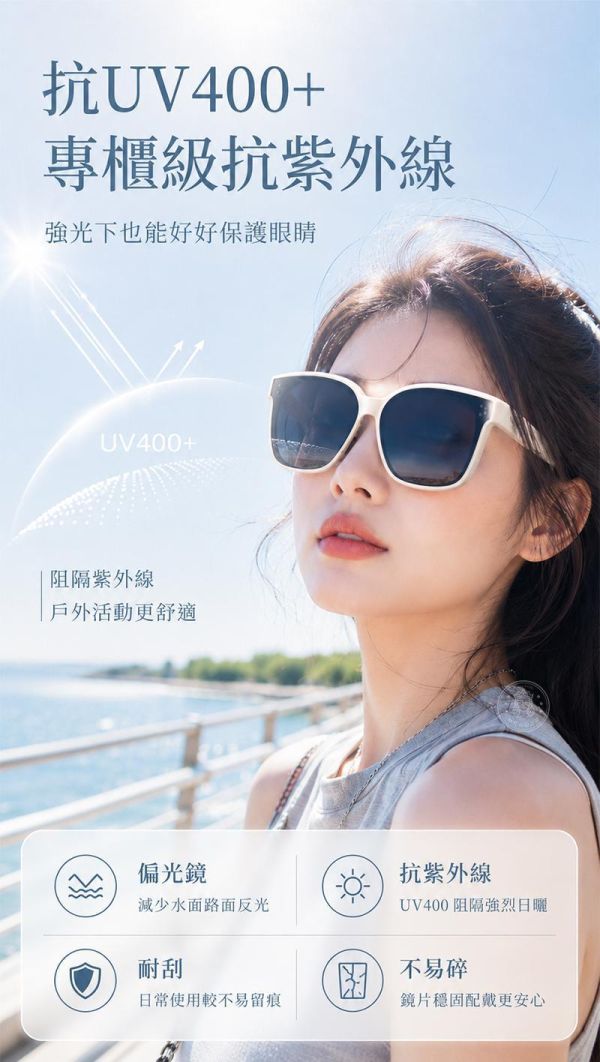 【OOTD】新時尚可套式太陽眼鏡 