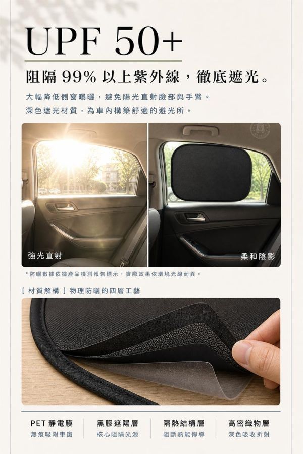 【Tech+Protect四件套組】新日系無痕靜電質感車用遮陽板 