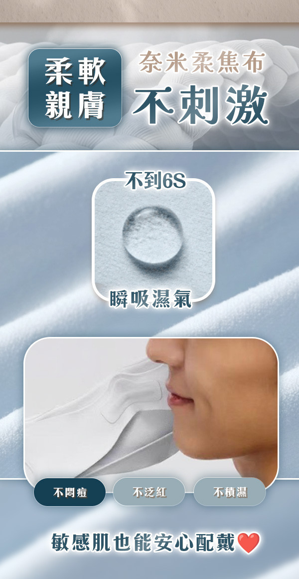 【Buty+】新網美分艙加厚顯瘦口罩 