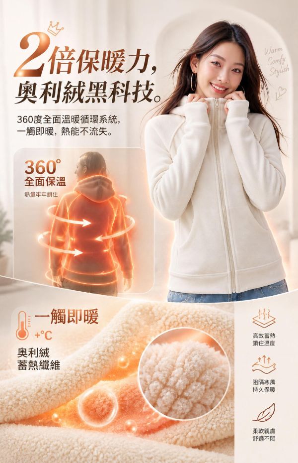 【LuFit】極暖修身絨感外套 
