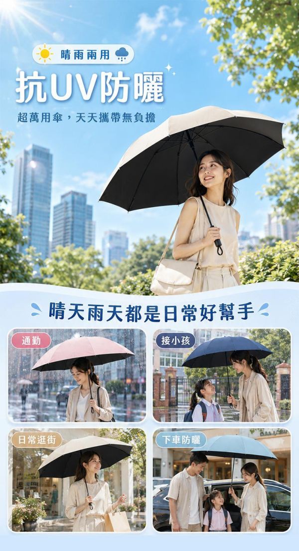 【Rainy】晴雨二用巨無霸傘 