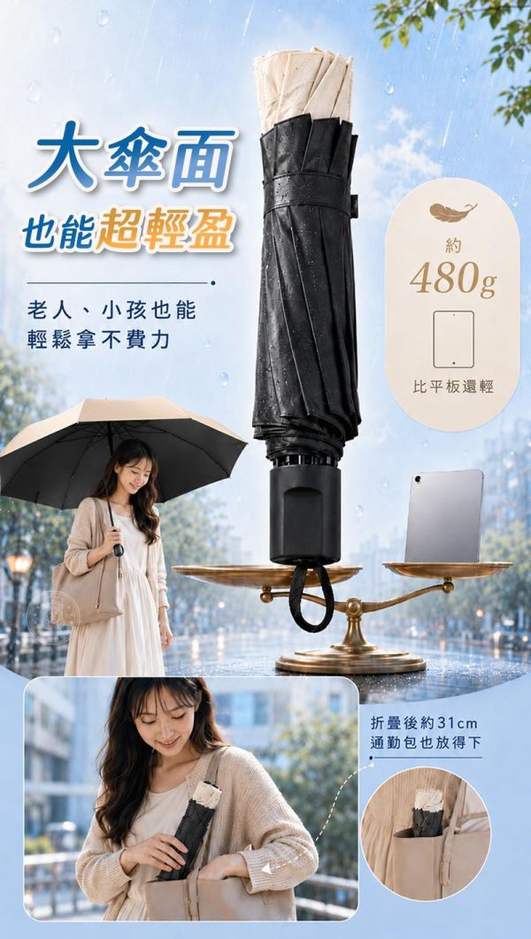 【Rainy】晴雨二用巨無霸傘 