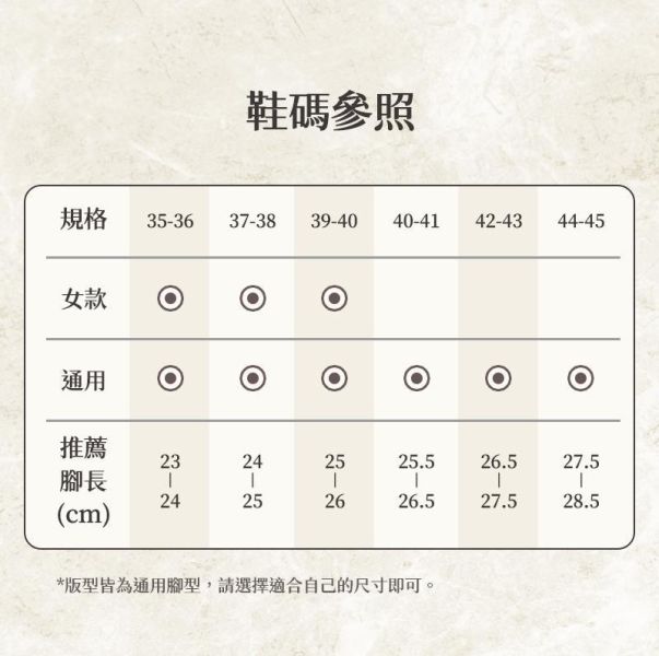 【OOTD+Travel】新時尚百搭穆勒鞋 