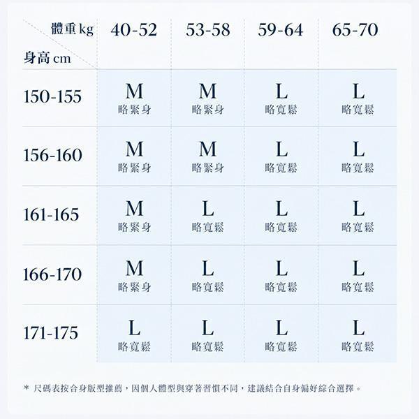 【Satiné】新皇家深睡睡衣 