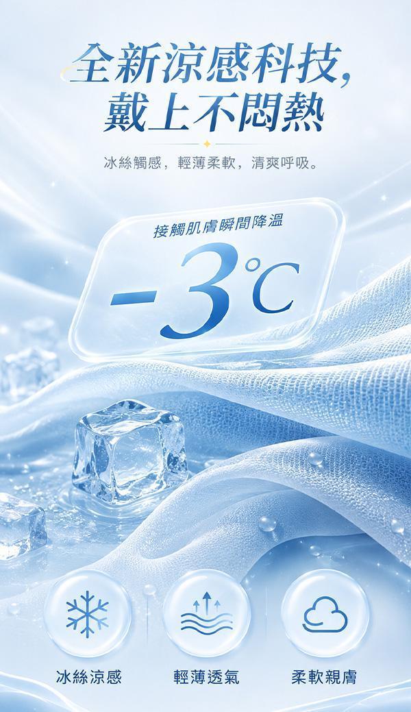 【ICE+】新小臉冰絲分區防曬面罩 