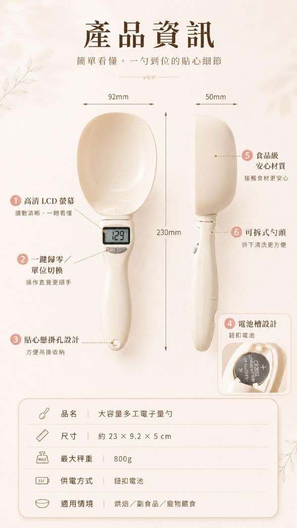 【Muti+】新日系極簡多工電子量勺 