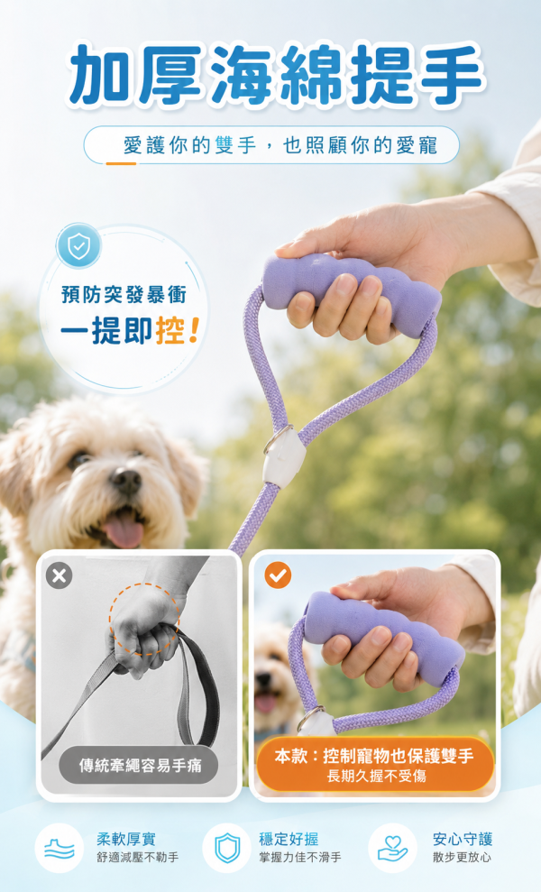 【Safety】新升級馬鞍減壓胸背帶 