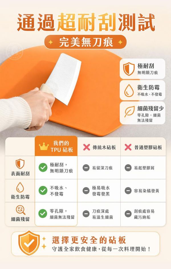 【Muti】新日系 TPU 兩用抗菌切菜板 