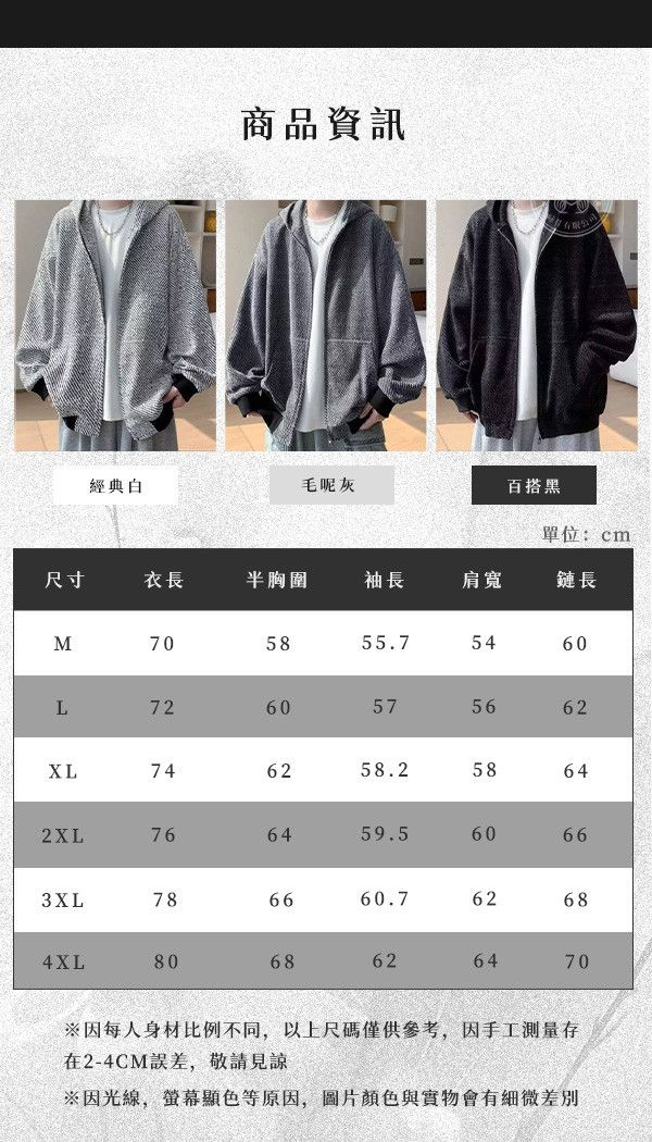 【Classic】新經典小香風針織外套 