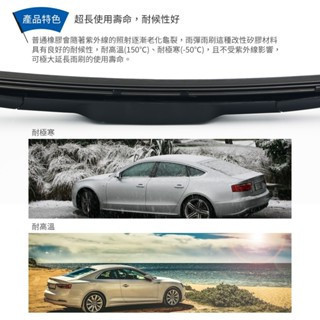 【雨彈】14~28吋 雨彈三節式矽膠鍍膜撥水雨刷 【雨彈】14~28吋 雨彈三節式矽膠鍍膜撥水雨刷｜矽膠材質耐曬｜壽命更長｜輕鬆鍍膜