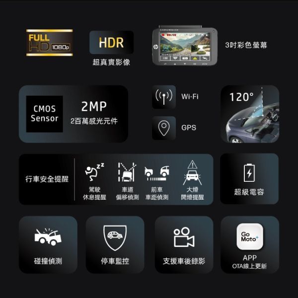【HP】F435X WIFI+GPS 前後錄行車紀錄器 【HP】F435X WIFI+GPS 前後錄行車紀錄器