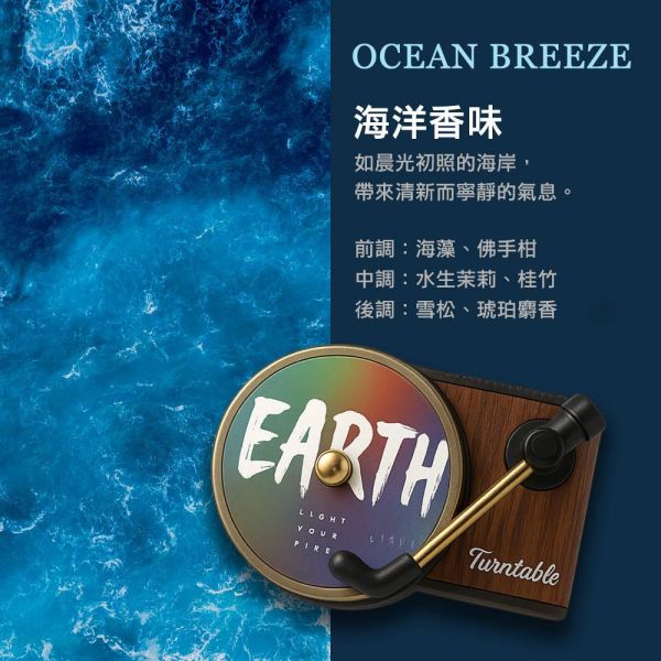 【覺醒分子】 唱片機車用香氛(附3片香氛片) 【覺醒分子】 唱片機車用香氛(附3片香氛片) 車用 | 唱片機 | 冷氣出風口