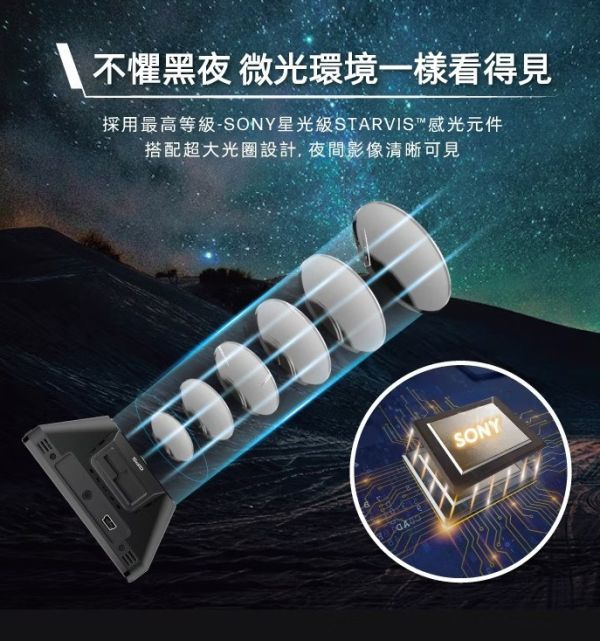 【HP】F808x 4K WIFI+GPS 前後錄行車記錄器 【HP】F808x 4K WIFI+GPS 前後錄行車記錄器