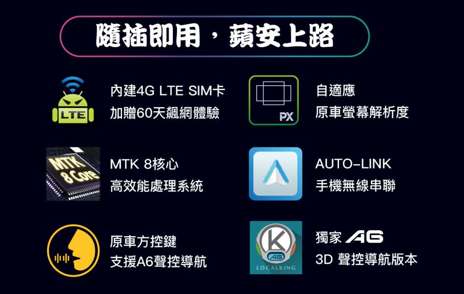 【JHY】S.CUBE蘋果機4G版/8核 【JHY】S.CUBE蘋果機4G版/8核