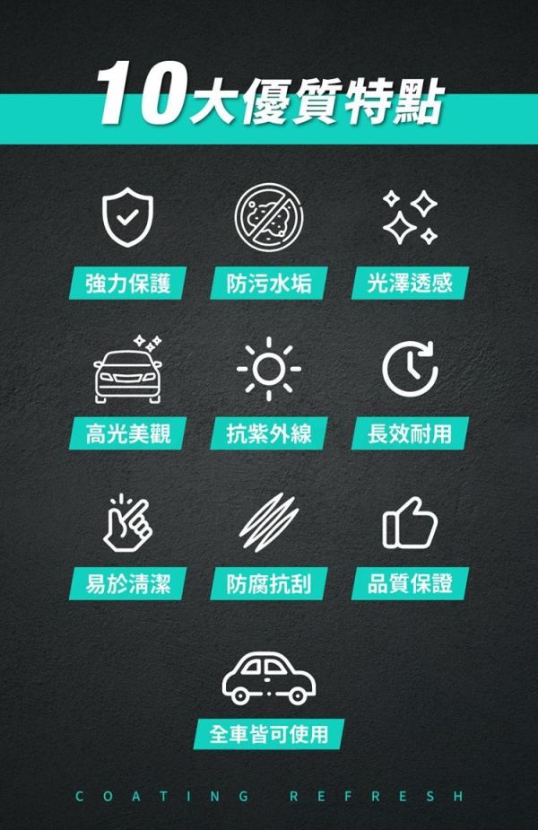 【衝鋒】光滑極護水鍍膜500ml 【衝鋒】光滑極護水鍍膜500ml｜鍍膜劑｜水封體｜懶人打蠟