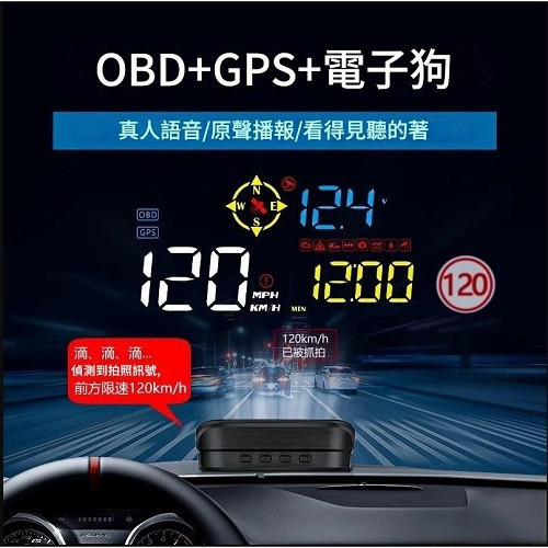 TW-217雙核心抬頭顯示器 HUD GPS+OBD 抬頭顯示器+測速 TW-217 雙核心抬頭顯示器 HUD GPS+OBD 抬頭顯示器+測速